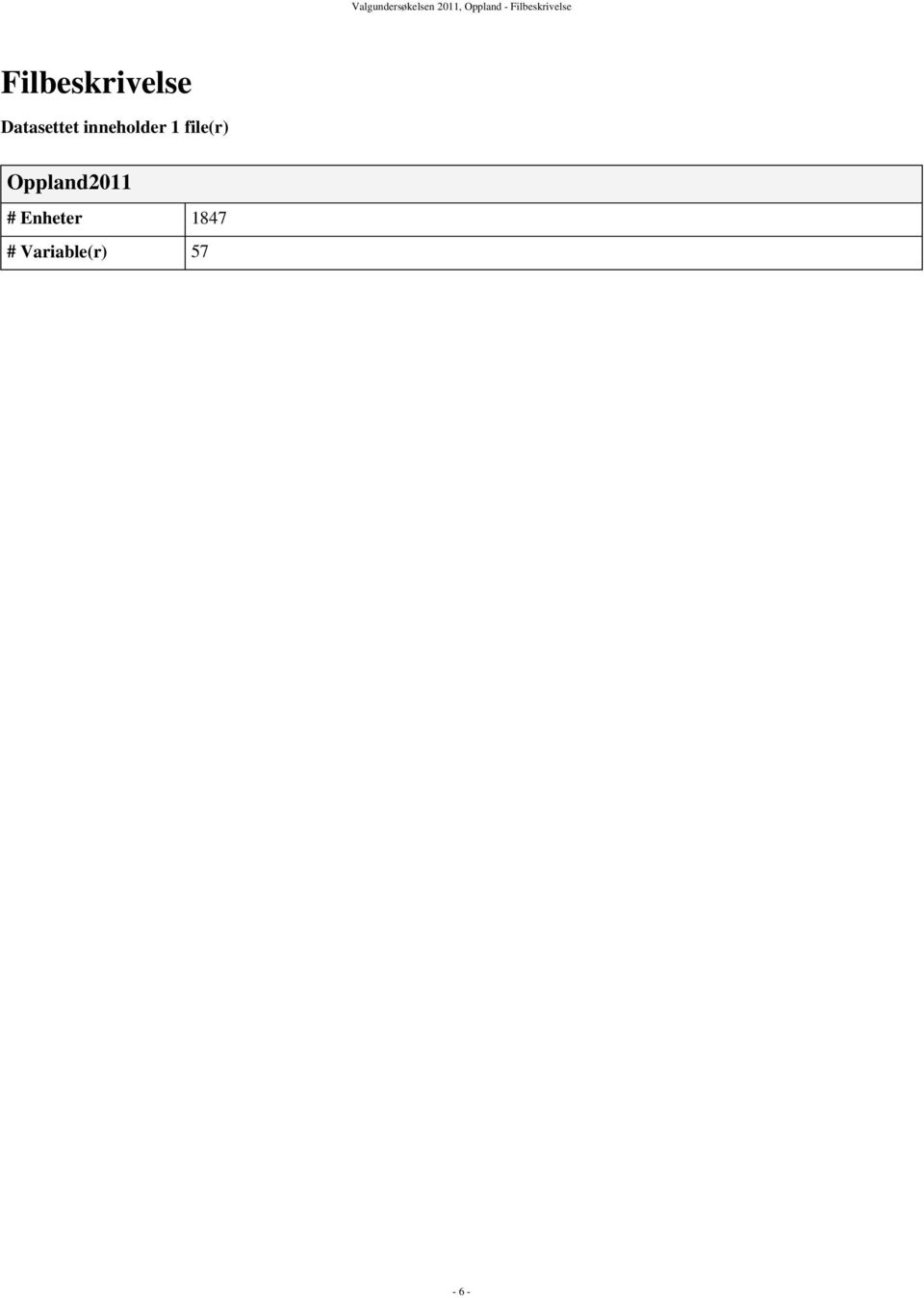 Datasettet inneholder 1 file(r)