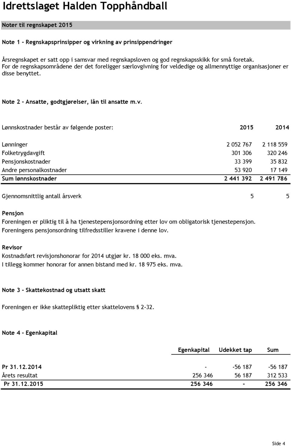 ivning for veldedige og allmennyttige organisasjoner er disse benyttet. Note 2 - Ansatte, godtgjørelser, lån til ansatte m.v. Lønnskostnader består av følgende poster: 2015 2014 Lønninger 2 052 767 2