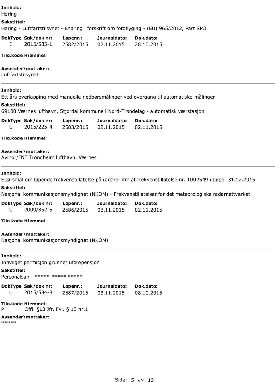 værstasjon 2015/225-4 2583/2015 Avinor/FNT Trondheim lufthavn, Værnes Spørsmål om løpende frekvenstillatelse på radarer ifm at frekvenstillatelse nr. 1002549 utløper 31.12.