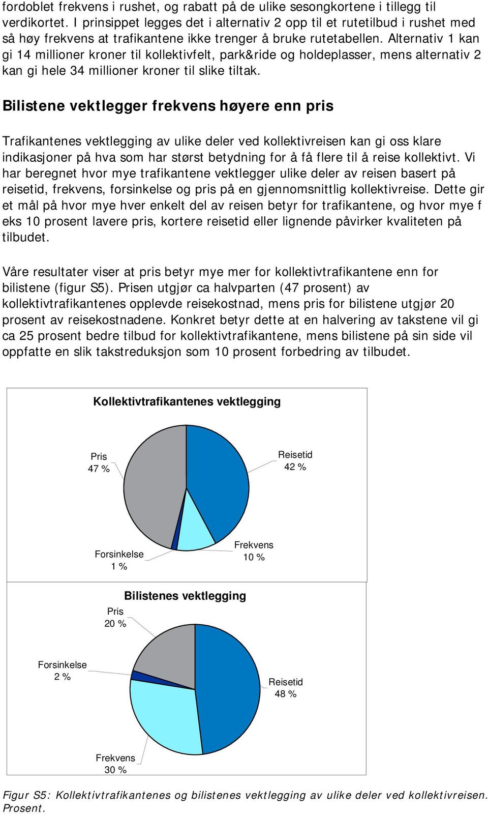 Alternativ 1 kan gi 14 millioner kroner til kollektivfelt, park&ride og holdeplasser, mens alternativ 2 kan gi hele 34 millioner kroner til slike tiltak.