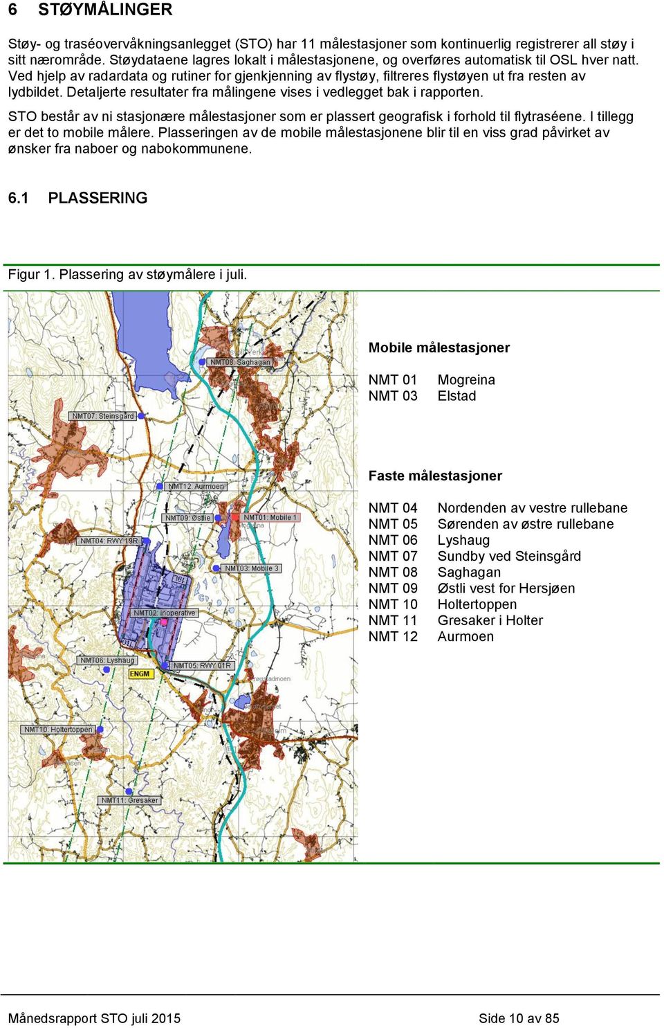 Detaljerte resultater fra målingene vises i vedlegget bak i rapporten. STO består av ni stasjonære målestasjoner som er plassert geografisk i forhold til flytraséene.