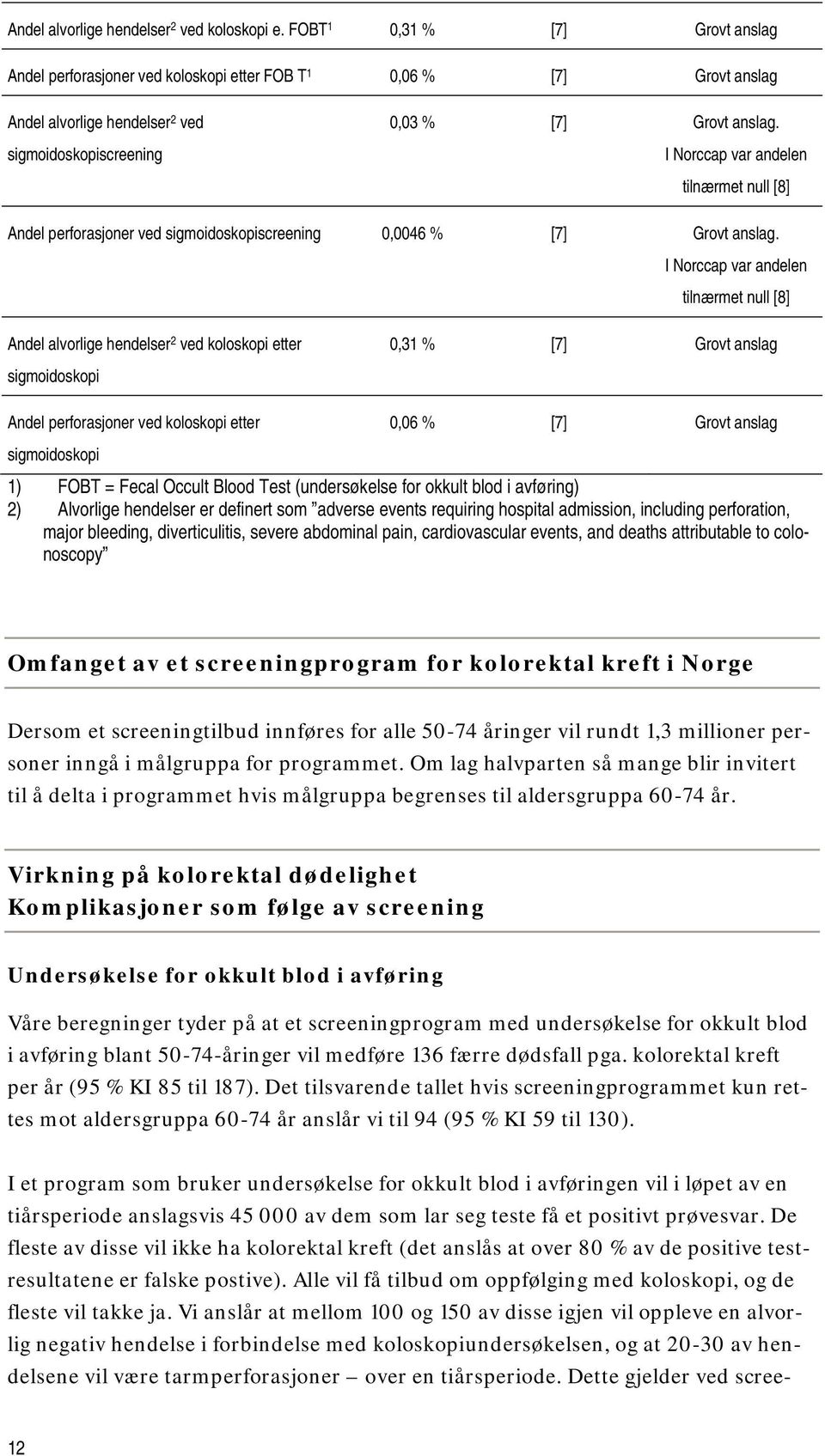 I Norccap var andelen tilnærmet null [8] Andel perforasjoner ved sigmoidoskopiscreening 0,0046 % [7] Grovt anslag.