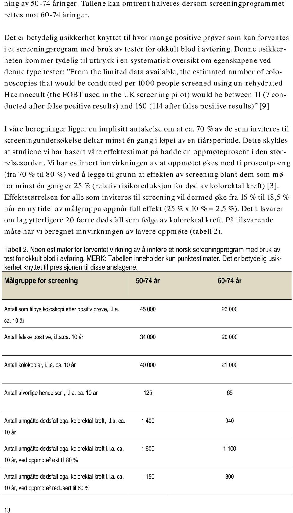 Denne usikkerheten kommer tydelig til uttrykk i en systematisk oversikt om egenskapene ved denne type tester: From the limited data available, the estimated number of colonoscopies that would be