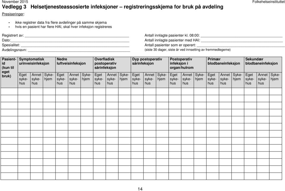 08:00: Antall innlagte pasienter med HAI: Antall pasienter som er operert: (siste 30 dager, siste år ved innsetting av fremmedlegeme) Pasientid (kun til eget bruk) Symptomatisk urinveisinfeksjon Eget