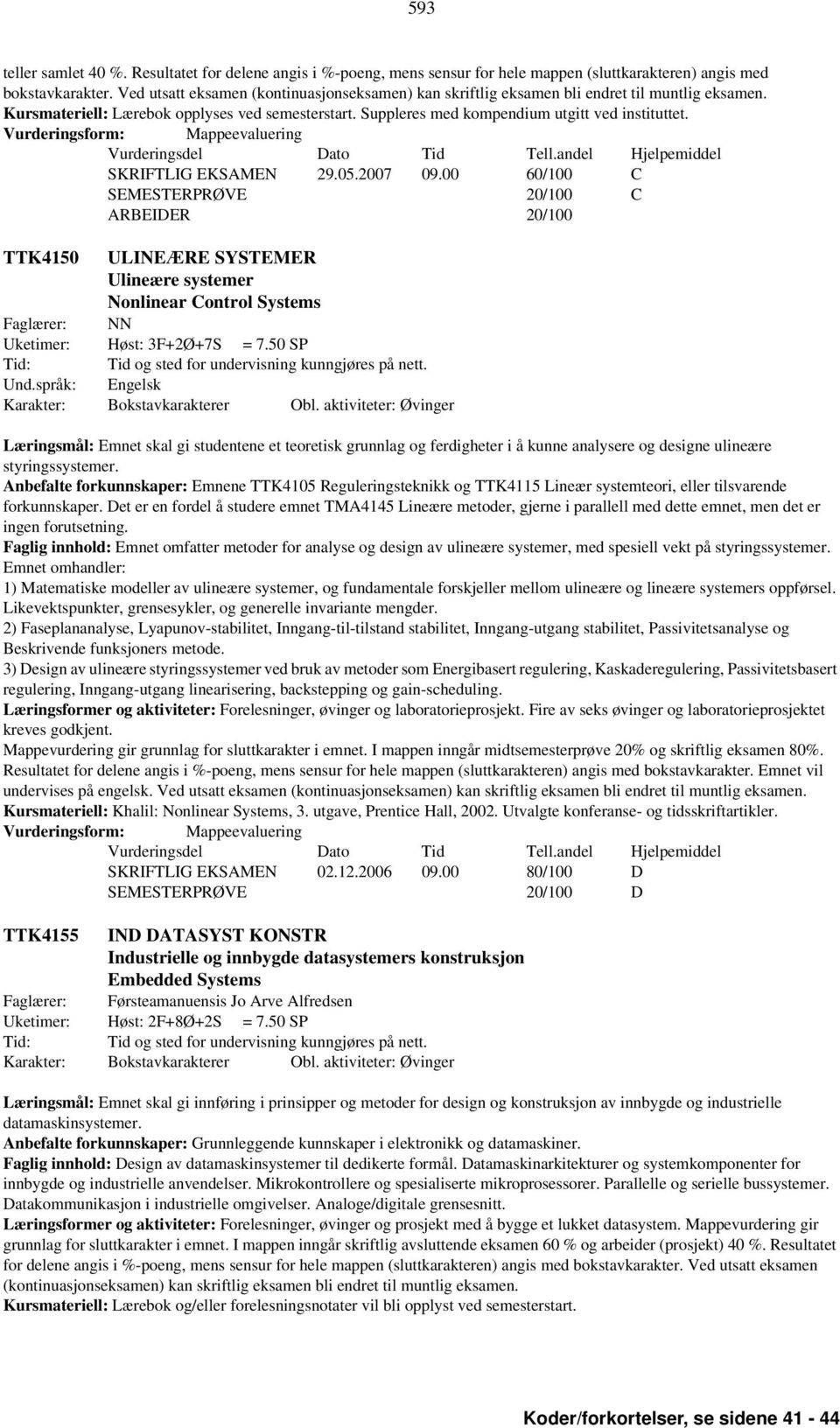 00 60/100 C SEMESTERPRØVE 20/100 C ARBEIDER 20/100 TTK4150 ULINEÆRE SYSTEMER Ulineære systemer Nonlinear Control Systems Faglærer: NN Uketimer: Høst: 3F+2Ø+7S = 7.50 SP Und.