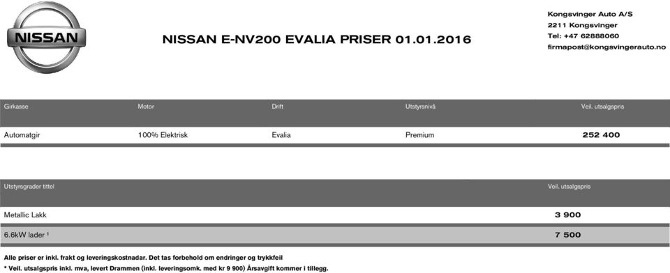 utsalgspris Metallic La 3 900 6.6W lader ¹ 7 500 Alle priser er inl. frat og leveringsostnadar.