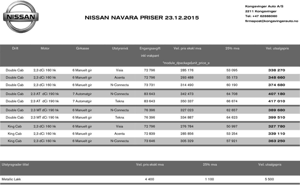348 660 Double Cab 2,3 dci 160 h 6 Manuelt gir N-Connecta 73 731 314 490 60 190 374 680 Double Cab 2.3 AT dci 190 h 7 Automatgir N-Connecta 83 643 342 473 64 708 407 180 Double Cab 2.