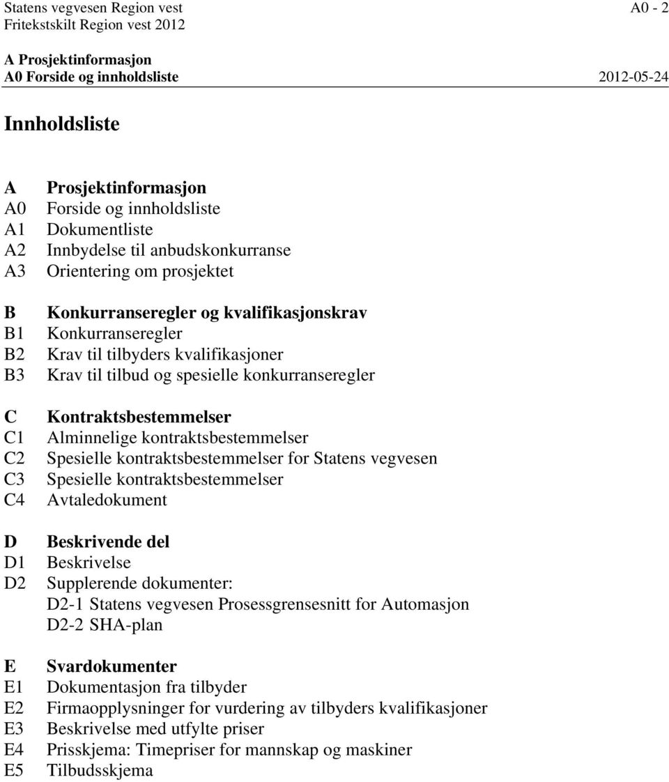 tilbyders kvalifikasjoner Krav til tilbud og spesielle konkurranseregler Kontraktsbestemmelser Alminnelige kontraktsbestemmelser Spesielle kontraktsbestemmelser for Statens vegvesen Spesielle