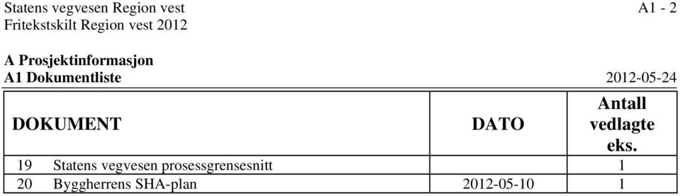 2012-05-24 DOKUMENT DATO Antall vedlagte eks.