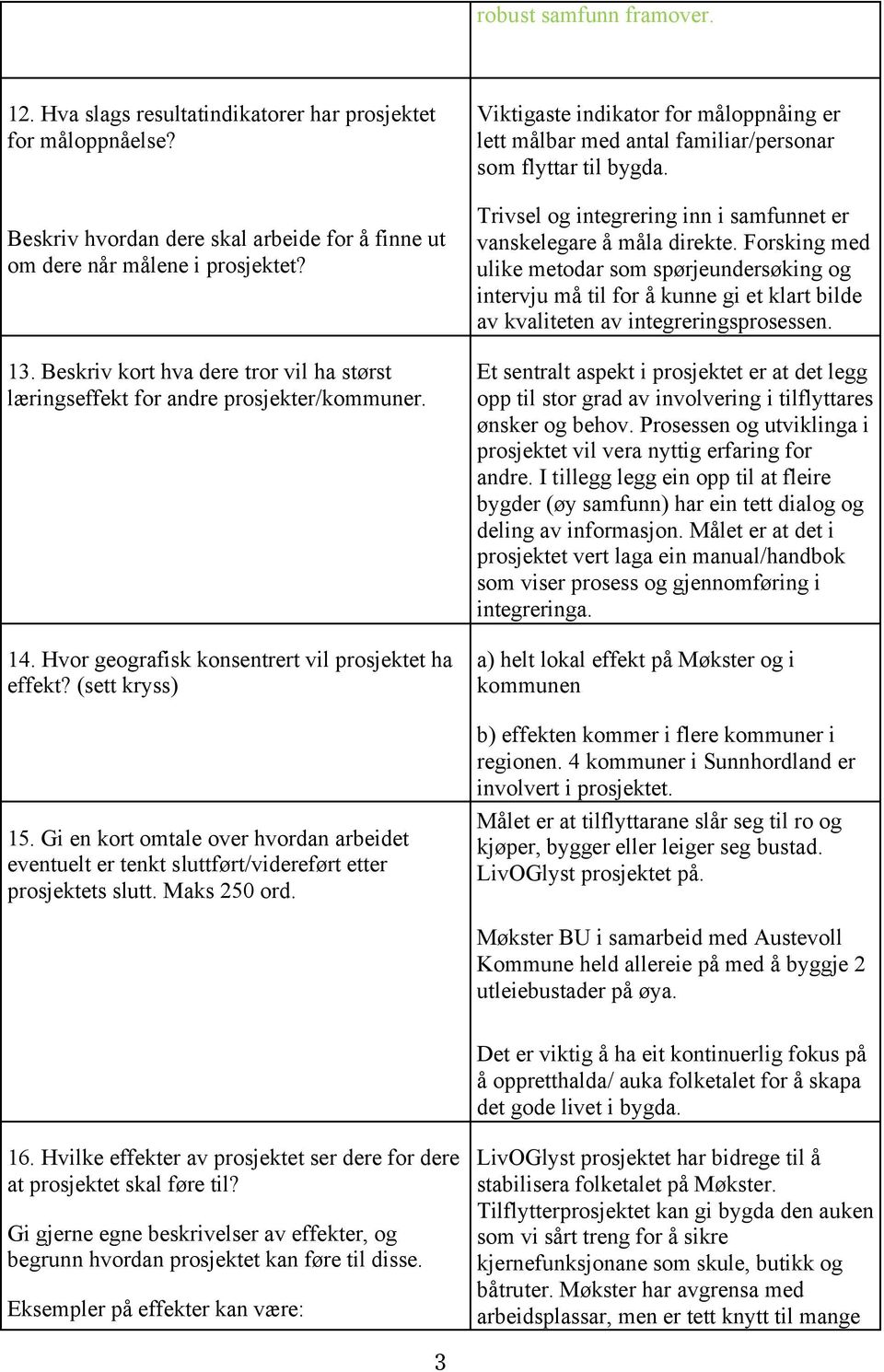 Gi en kort omtale over hvordan arbeidet eventuelt er tenkt sluttført/videreført etter prosjektets slutt. Maks 250 ord.