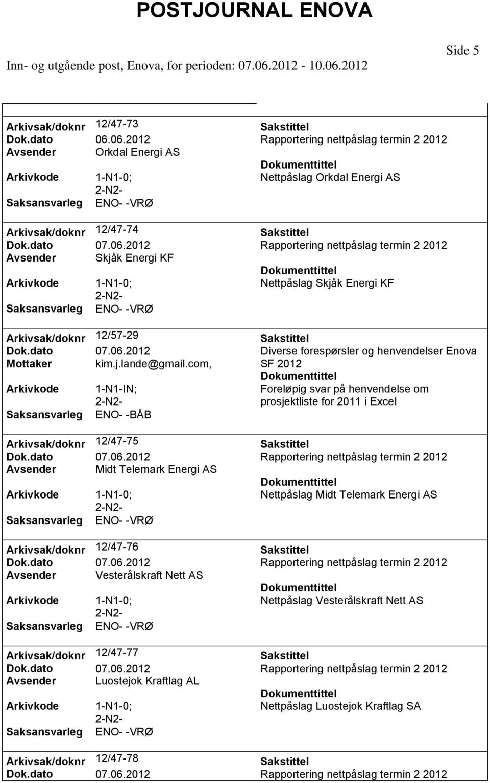 com, SF 2012 1-N1-IN; Foreløpig svar på henvendelse om prosjektliste for 2011 i Excel ENO- -BÅB Arkivsak/doknr 12/47-75 Avsender Midt Telemark Energi AS Nettpåslag