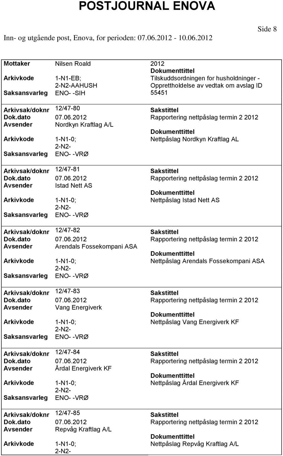 12/47-82 Avsender Arendals Fossekompani ASA Nettpåslag Arendals Fossekompani ASA Arkivsak/doknr 12/47-83 Avsender Vang Energiverk Nettpåslag Vang Energiverk KF