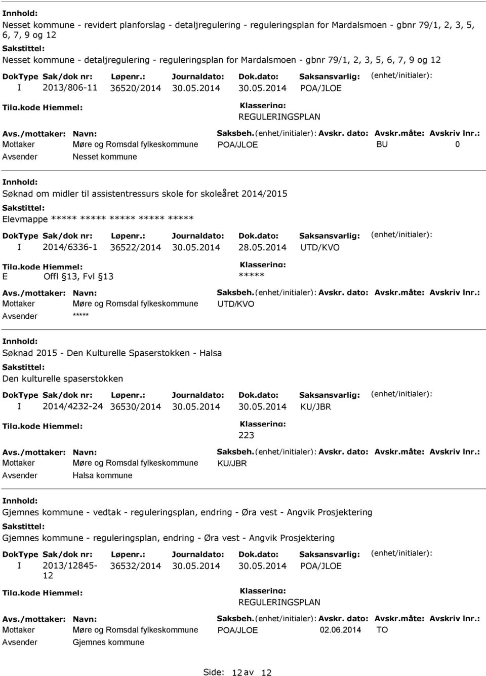 : Mottaker Møre og Romsdal fylkeskommune POA/JLOE BU 0 Avsender Nesset kommune nnhold: Søknad om midler til assistentressurs skole for skoleåret 2014/2015 Elevmappe 2014/6336-1 36522/2014 UTD/KVO E