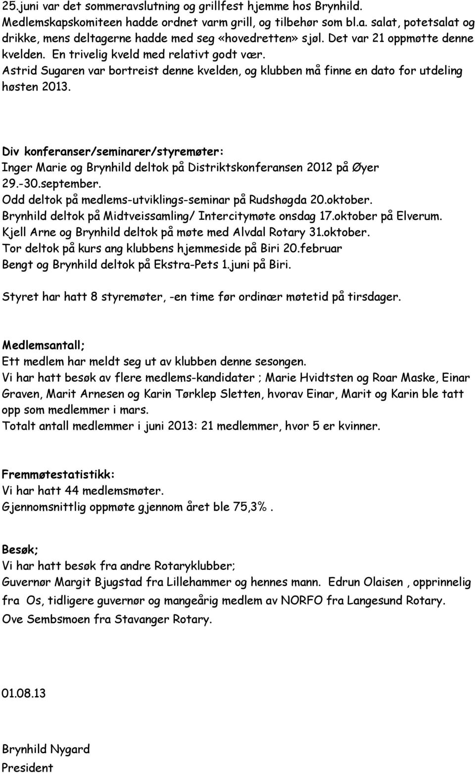 Div konferanser/seminarer/styremøter: Inger Marie og Brynhild deltok på Distriktskonferansen 2012 på Øyer 29.-30.september. Odd deltok på medlems-utviklings-seminar på Rudshøgda 20.oktober.