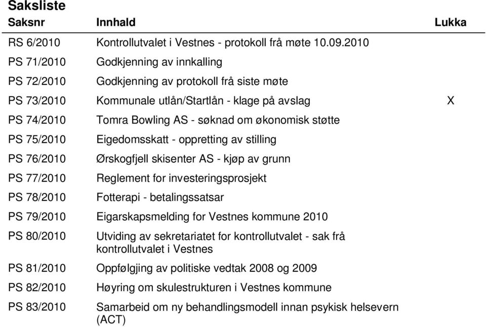 78/2010 Tomra Bowling AS - søknad om økonomisk støtte Eigedomsskatt - oppretting av stilling Ørskogfjell skisenter AS - kjøp av grunn Reglement for investeringsprosjekt Fotterapi - betalingssatsar PS