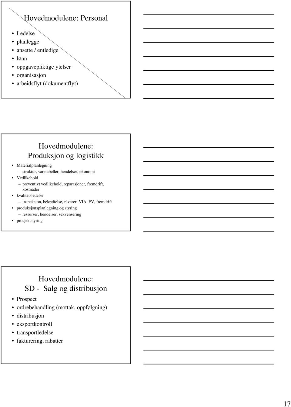 kvalitetsledelse inspeksjon, bekreftelse, råvarer, VIA, FV, fremdrift produksjonsplanlegning og styring ressurser, hendelser, sekvensering prosjektstyring