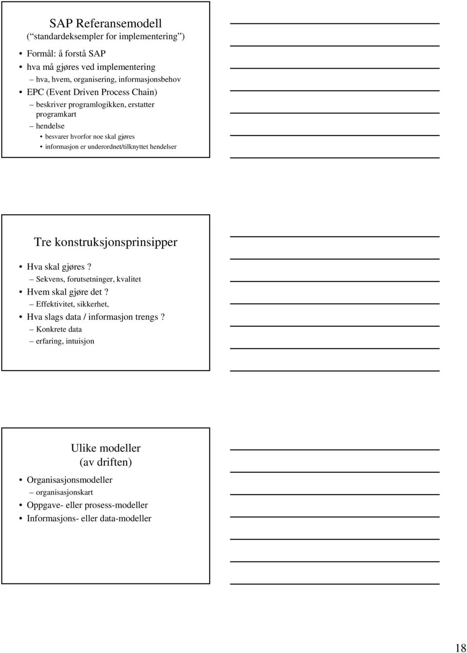 konstruksjonsprinsipper Hva skal gjøres? Sekvens, forutsetninger, kvalitet Hvem skal gjøre det? Effektivitet, sikkerhet, Hva slags data / informasjon trengs?