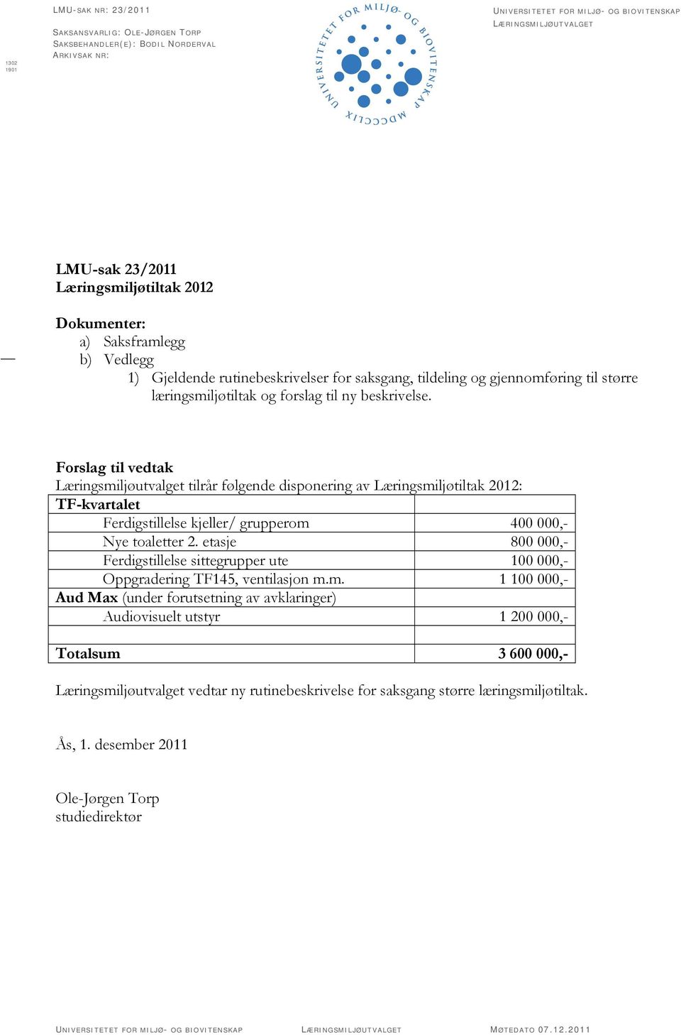 Forslag til vedtak Læringsmiljøutvalget tilrår følgende disponering av Læringsmiljøtiltak 2012: TF-kvartalet Ferdigstillelse kjeller/ grupperom 400 000,- Nye toaletter 2.