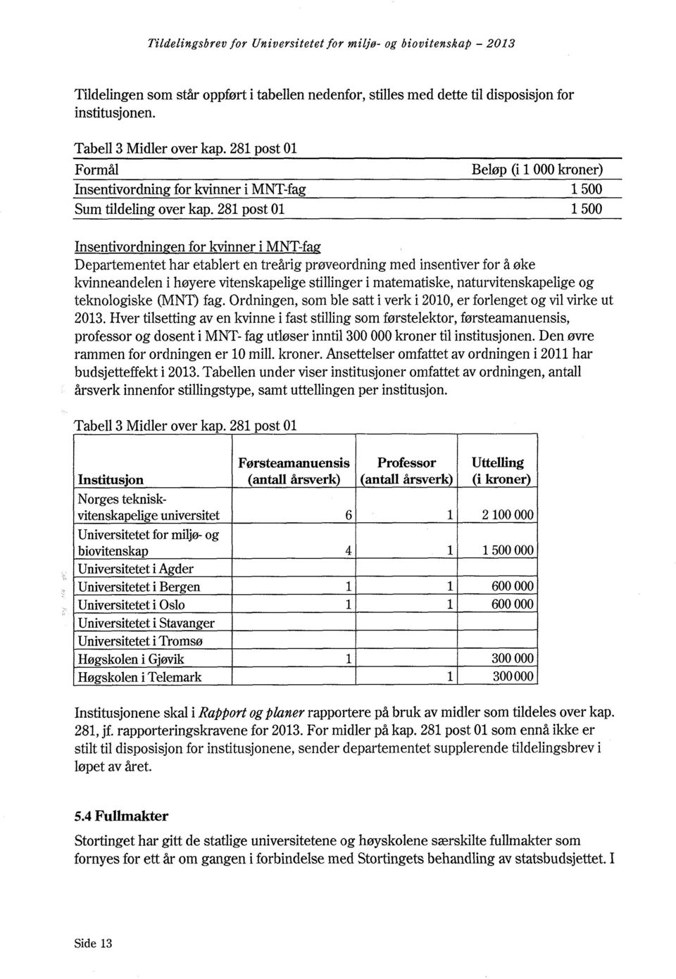 281 post 01 1 500 Insentivordnin en for kvinner i MNT- fa Departementet har etablert en treårig prøveordning med insentiver for å øke kvinneandelen i høyere vitenskapelige stillinger i matematiske,