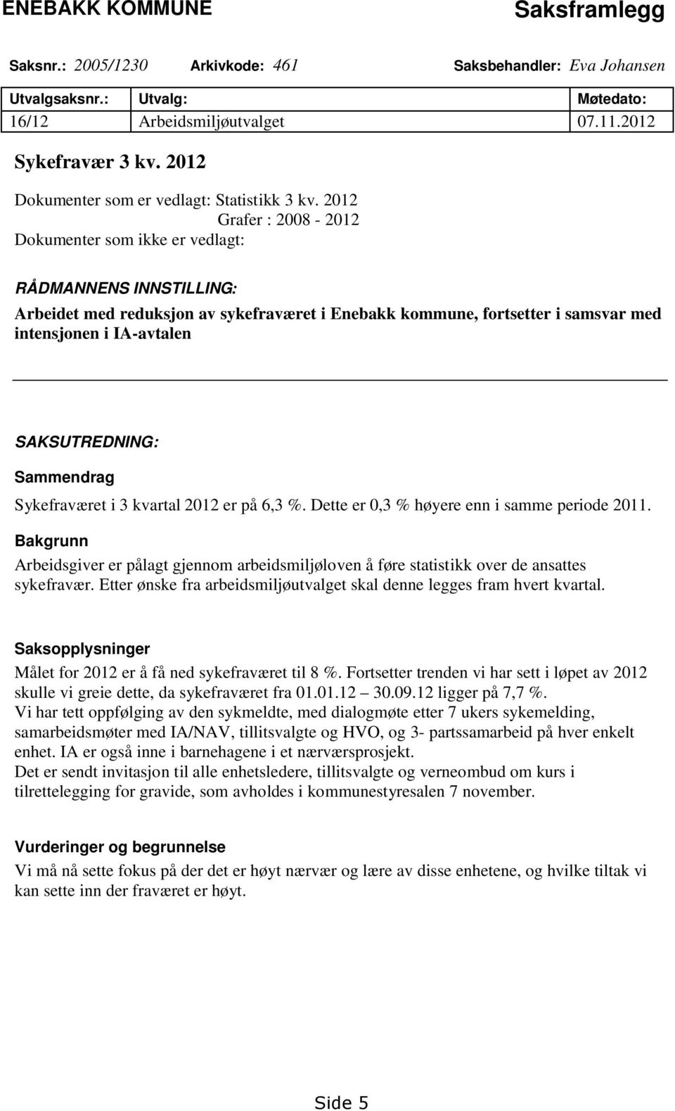 2012 Grafer : 2008-2012 Dokumenter som ikke er vedlagt: RÅDMANNENS INNSTILLING: Arbeidet med reduksjon av sykefraværet i Enebakk kommune, fortsetter i samsvar med intensjonen i IA-avtalen