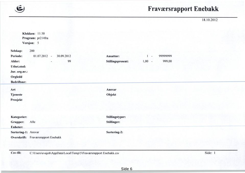 I - 99999999 Alder: 99 Stillingsprosent: 1,00-999,00 Utbet.sted: Jur. org.nr.