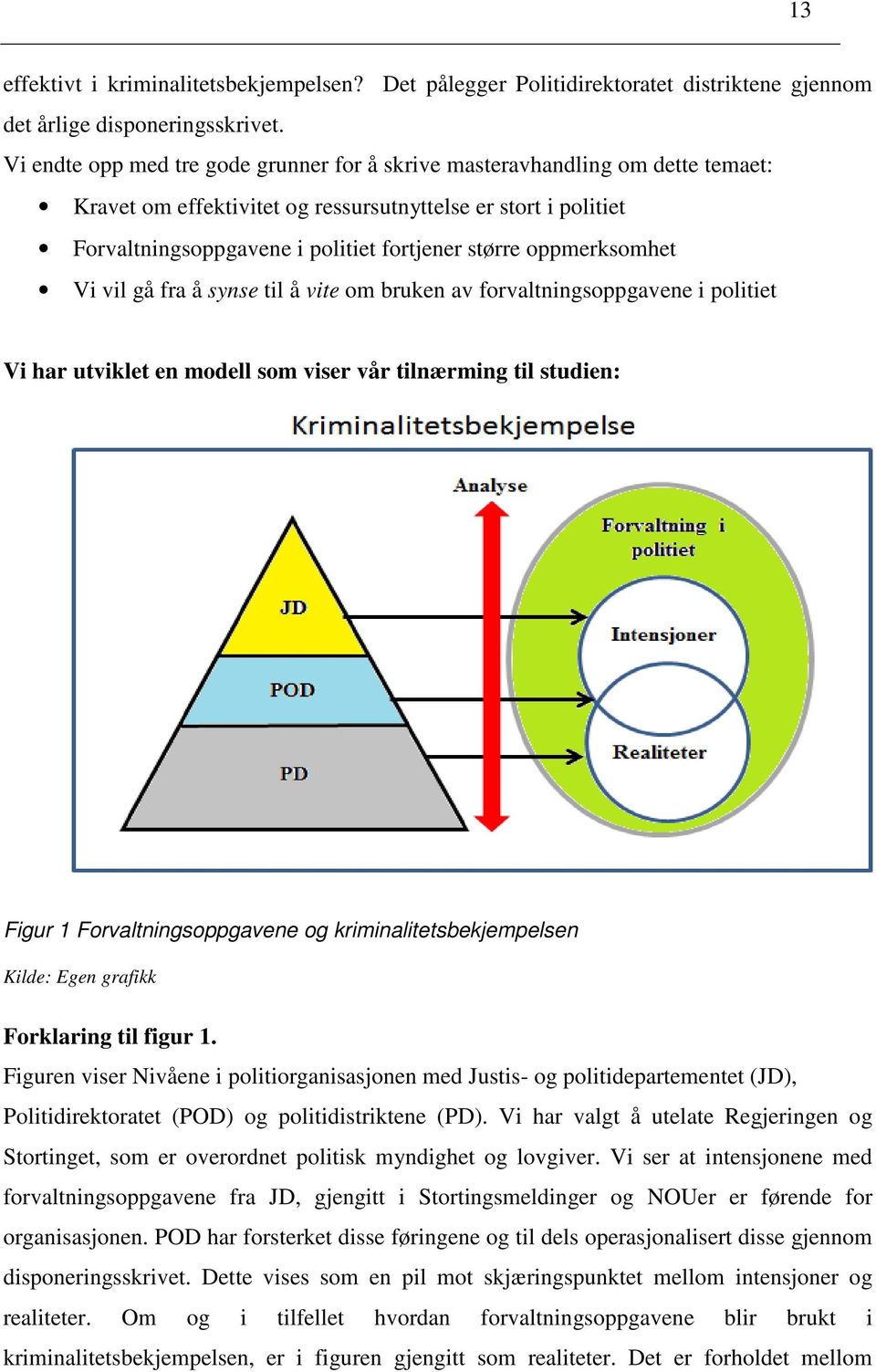 oppmerksomhet Vi vil gå fra å synse til å vite om bruken av forvaltningsoppgavene i politiet Vi har utviklet en modell som viser vår tilnærming til studien: Figur 1 Forvaltningsoppgavene og