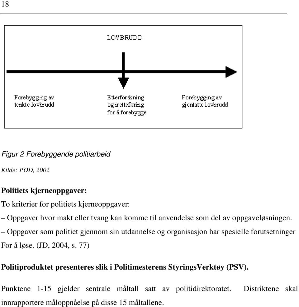 Oppgaver som politiet gjennom sin utdannelse og organisasjon har spesielle forutsetninger For å løse. (JD, 2004, s.