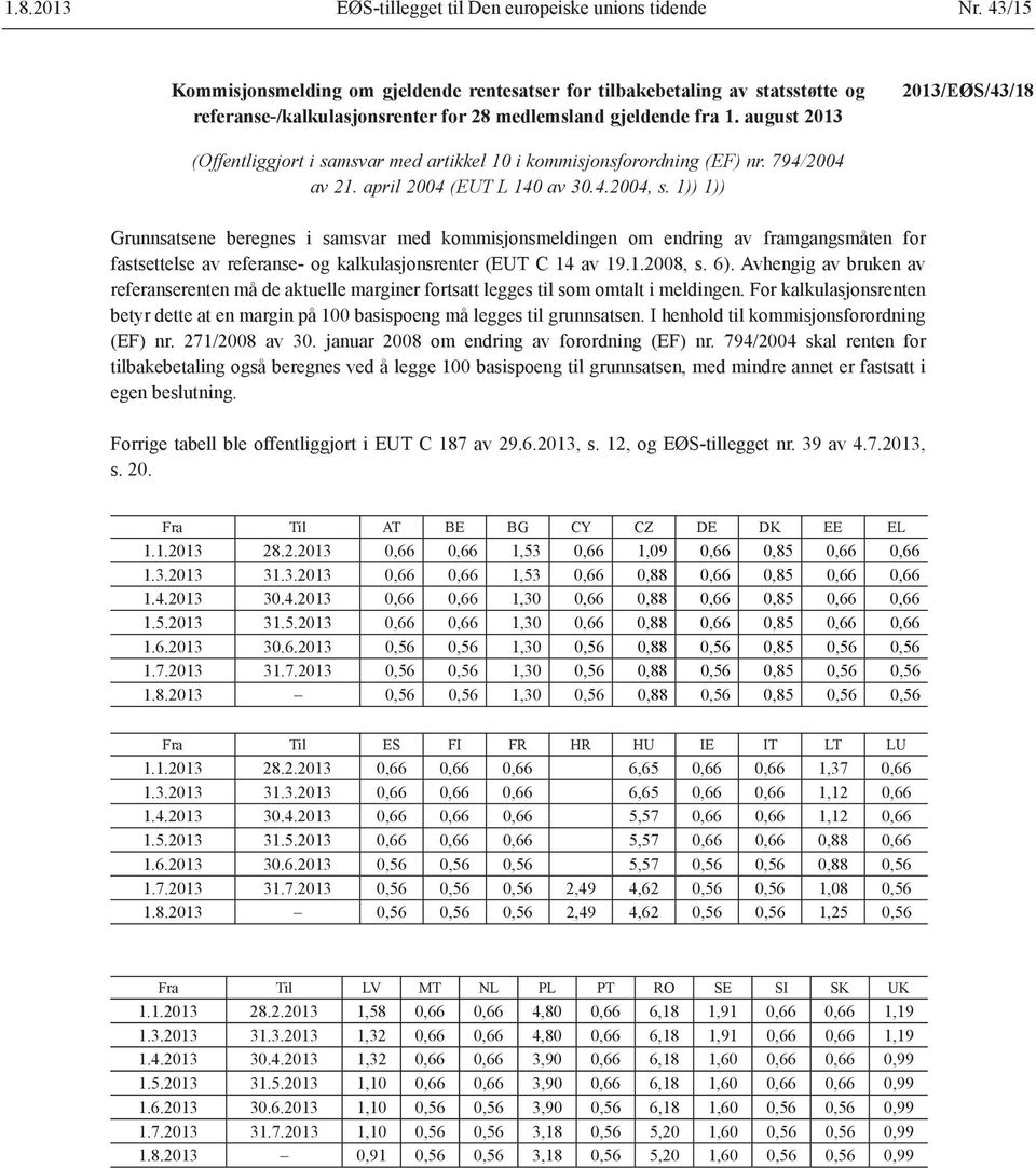 august 2013 2013/EØS/43/18 (Offentliggjort i samsvar med artikkel 10 i kommisjonsforordning (EF) nr. 794/2004 av 21. april 2004 (EUT L 140 av 30.4.2004, s.