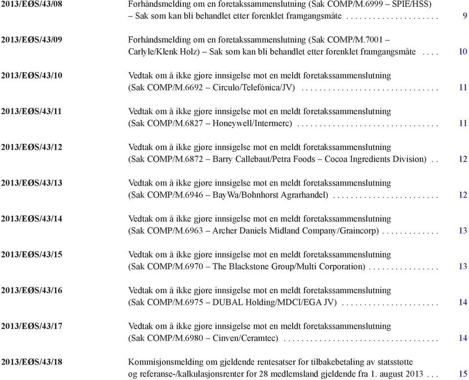 .. 10 2013/EØS/43/10 2013/EØS/43/11 2013/EØS/43/12 2013/EØS/43/13 2013/EØS/43/14 2013/EØS/43/15 2013/EØS/43/16 2013/EØS/43/17 2013/EØS/43/18 (Sak COMP/M.6692 Circulo/Telefónica/JV)... 11 (Sak COMP/M.