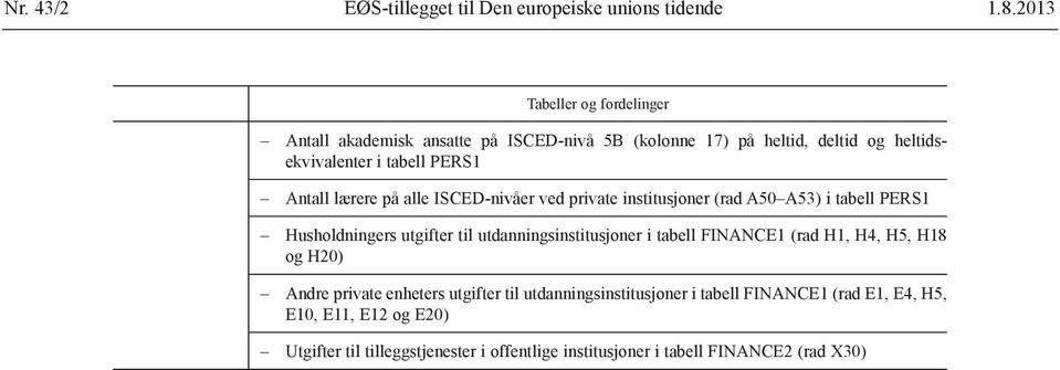 lærere på alle ISCED-nivåer ved private institusjoner (rad A50 A53) i tabell PERS1 Husholdningers utgifter til utdanningsinstitusjoner i tabell