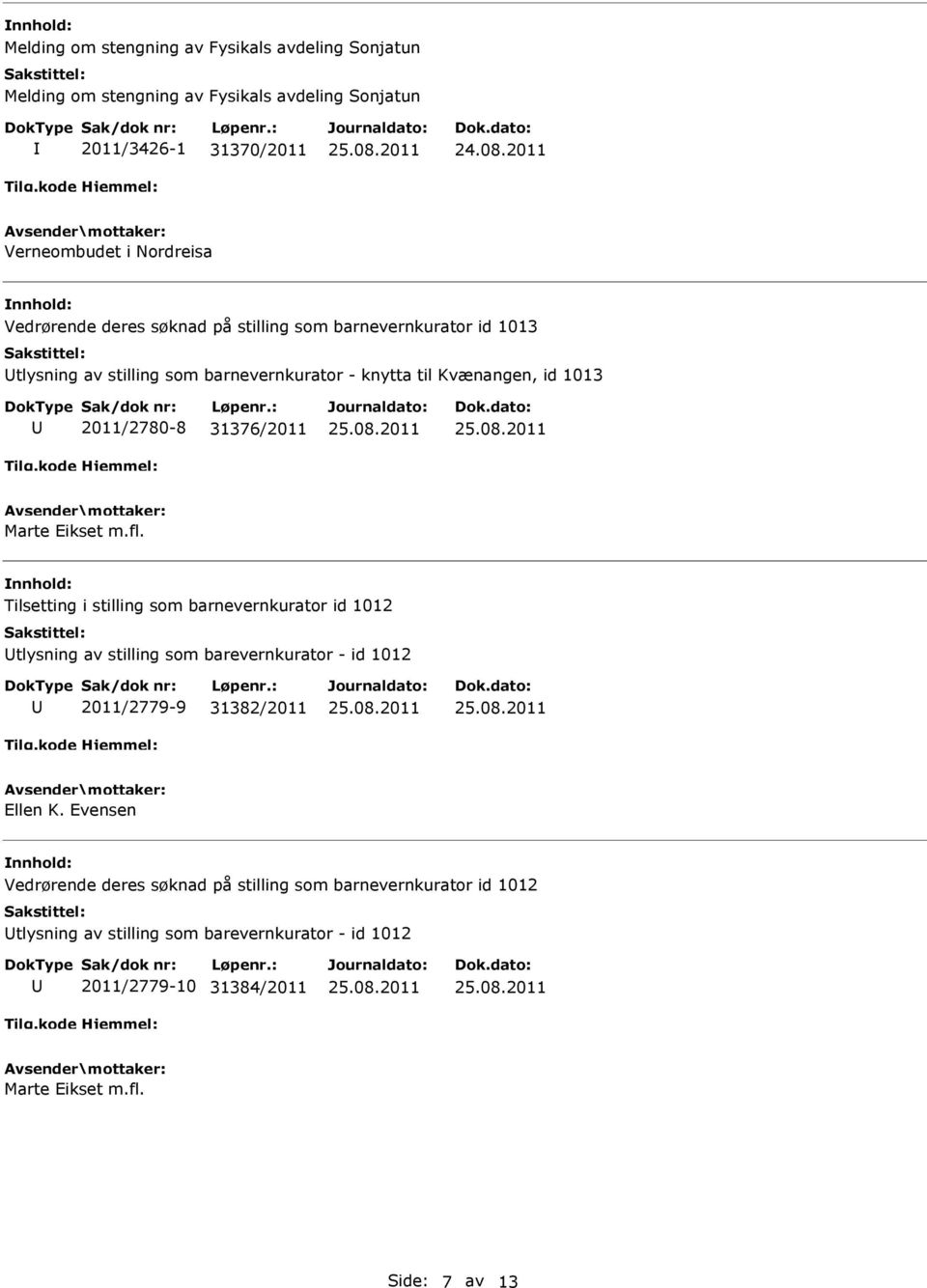 Eikset m.fl. Tilsetting i stilling som barnevernkurator id 1012 tlysning av stilling som barevernkurator - id 1012 2011/2779-9 31382/2011 Ellen K.