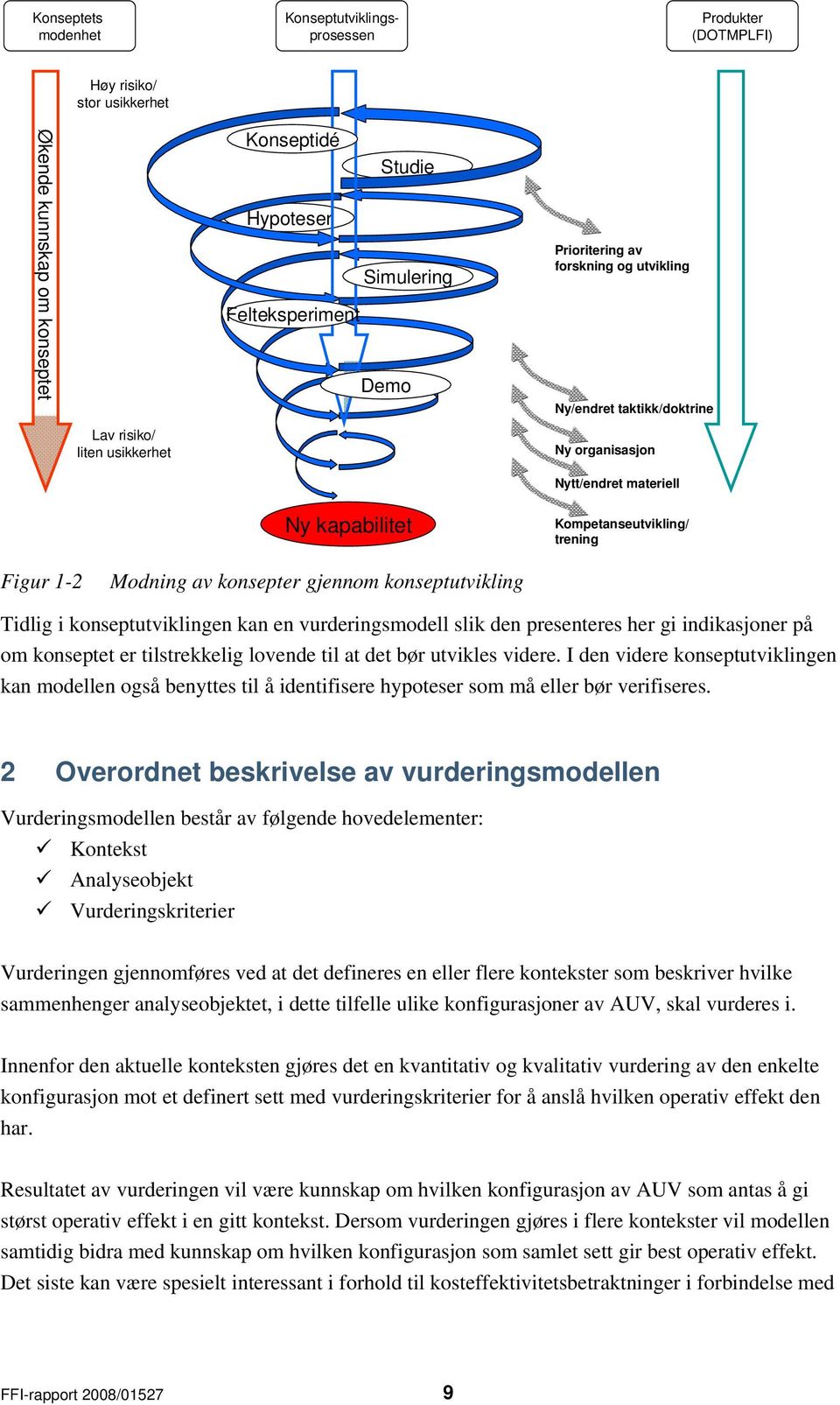 gjennom konseptutvikling Tidlig i konseptutviklingen kan en vurderingsmodell slik den presenteres her gi indikasjoner på om konseptet er tilstrekkelig lovende til at det bør utvikles videre.