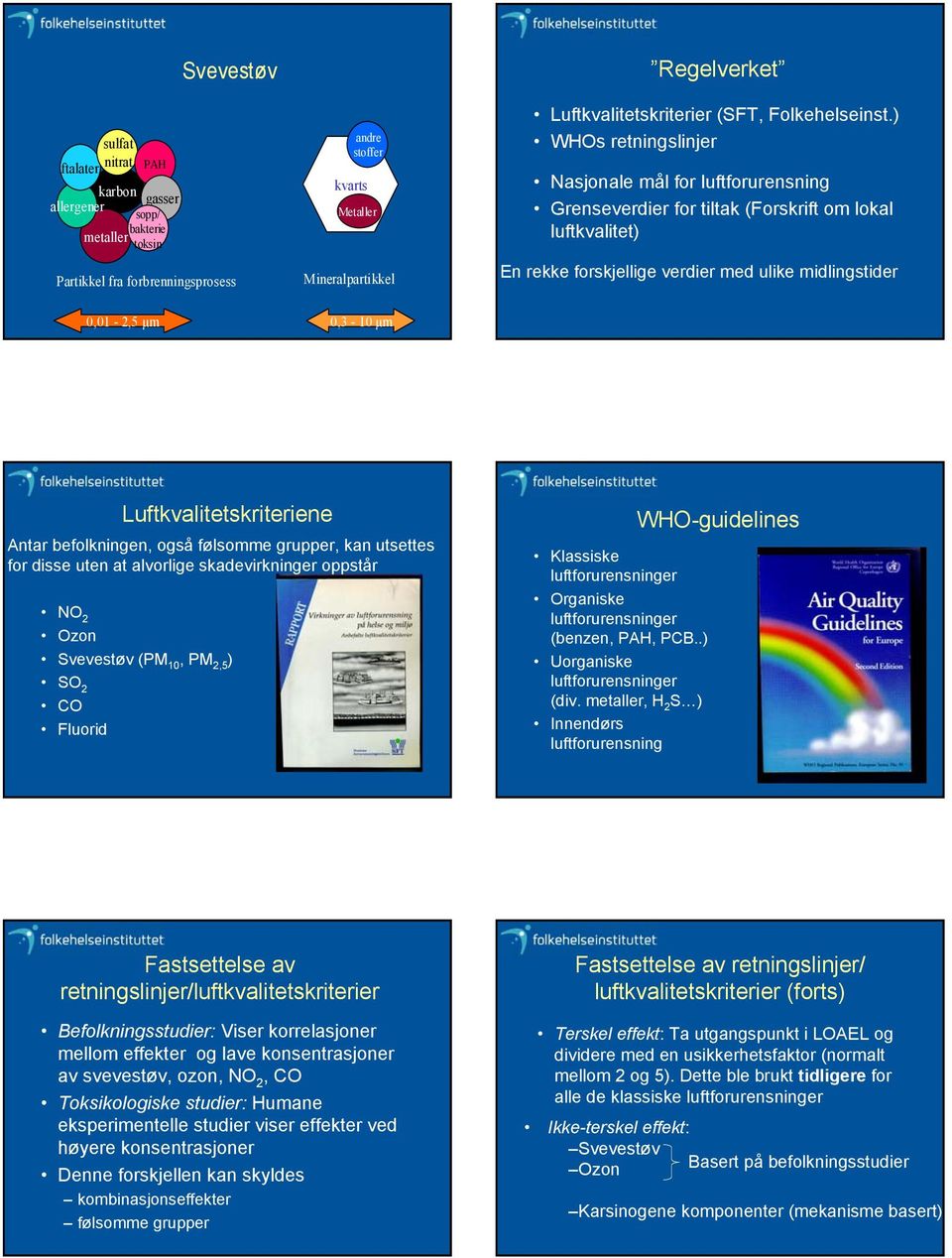 ) WHOs retningslinjer Nasjonale mål for luftforurensning Grenseverdier for tiltak (Forskrift om lokal luftkvalitet) En rekke forskjellige verdier med ulike midlingstider,1-2,5 µm,3-1 µm