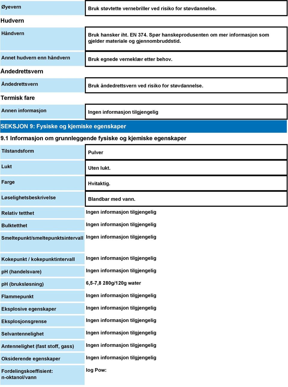 Termisk fare Annen informasjon SEKSJON 9: Fysiske og kjemiske egenskaper 9.