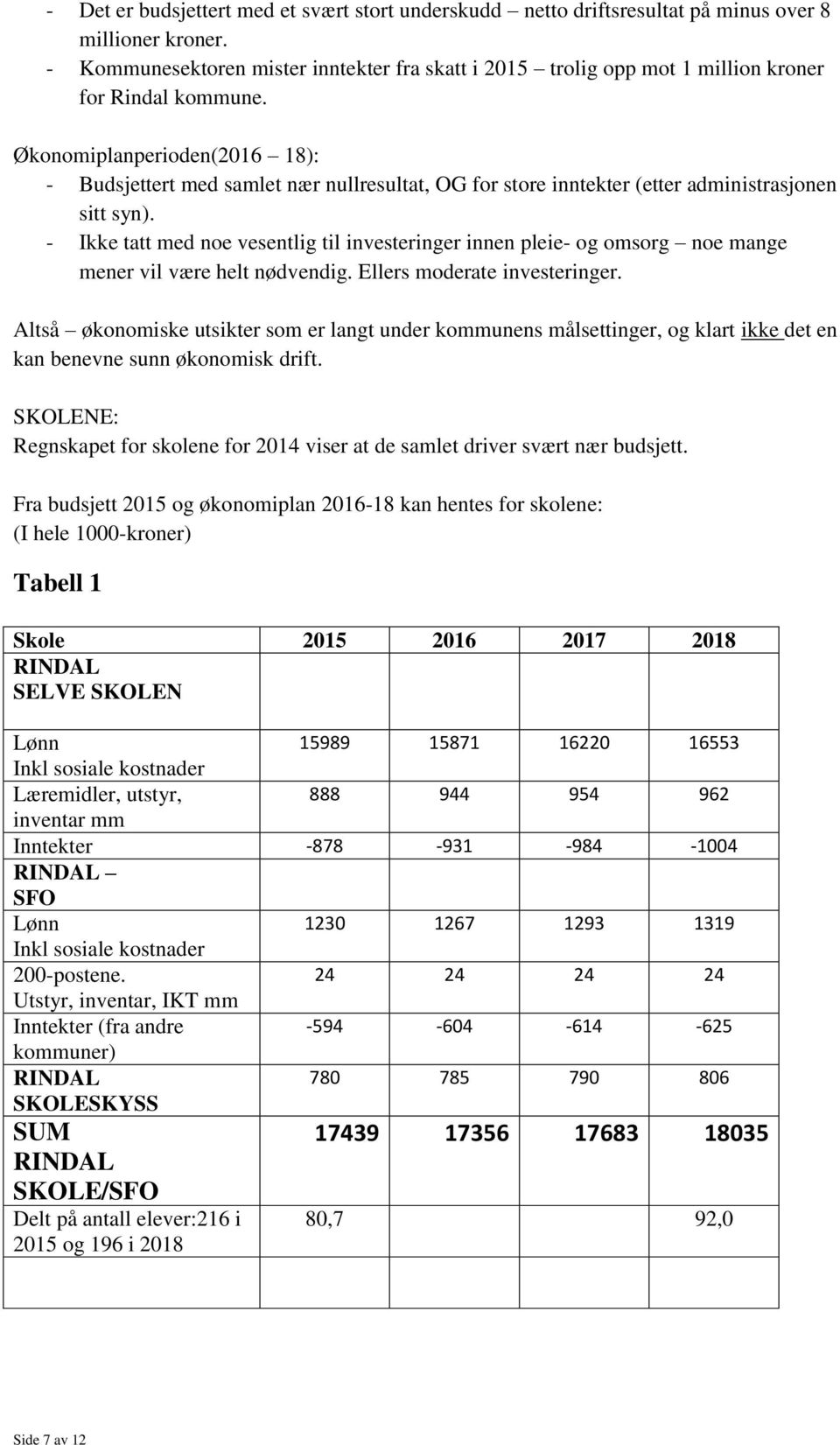 Økonomiplanperioden(2016 18): - Budsjettert med samlet nær nullresultat, OG for store inntekter (etter administrasjonen sitt syn).