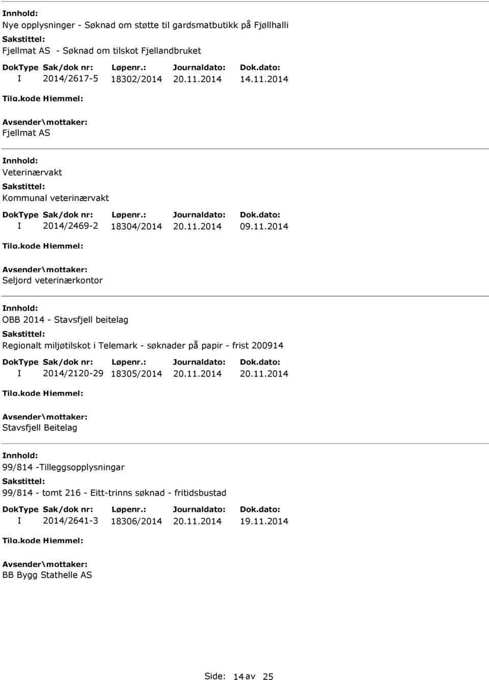 2014 Fjellmat S nnhold: Veterinærvakt Kommunal veterinærvakt 2014/2469-2 18304/2014 09.11.