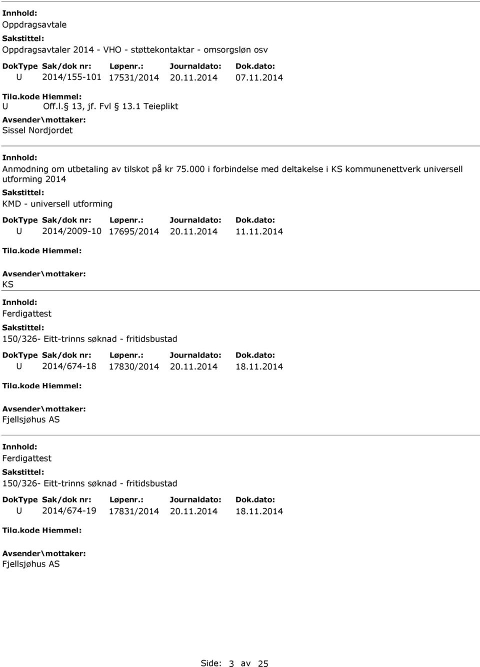 000 i forbindelse med deltakelse i KS kommunenettverk universell utforming 2014 KMD - universell utforming 2014/2009-10 17695/2014 11.