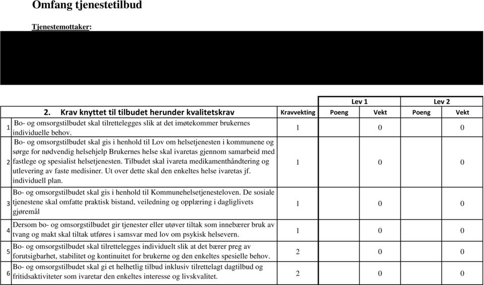 Huset er universielt utformet. Se vedlagte tegning av huset. 2.