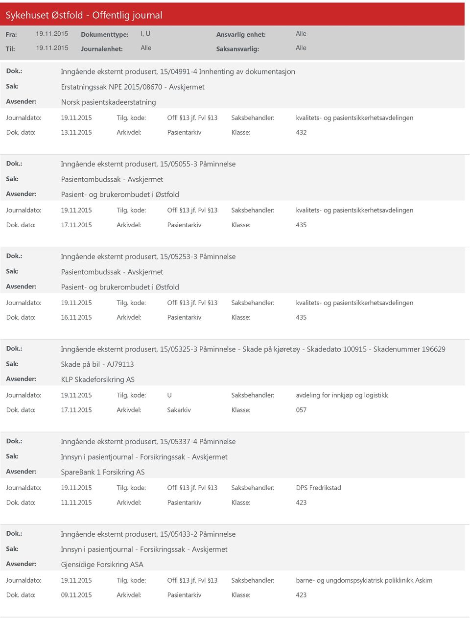 2015 Arkivdel: Pasientarkiv 435 Inngående eksternt produsert, 15/05253-3 Påminnelse Pasientombudssak - Avskjermet Pasient- og brukerombudet i Østfold Dok. dato: 16.11.