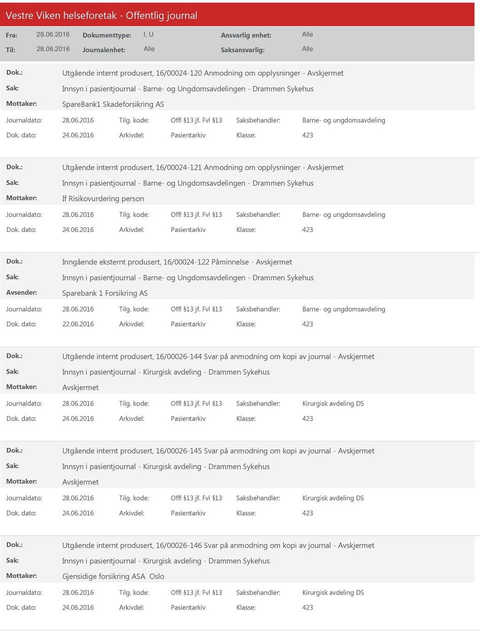 2016 Arkivdel: Pasientarkiv tgående internt produsert, 16/00024-121 Anmodning om opplysninger - Innsyn i pasientjournal - Barne- og ngdomsavdelingen - Drammen Sykehus If Risikovurdering person Barne-