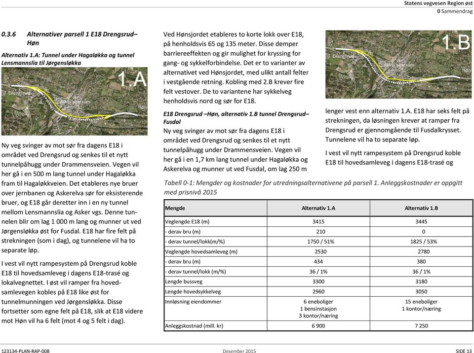 Vegen vil her gå i en 500 m lang tunnel under Hagaløkka fram til Hagaløkkveien.