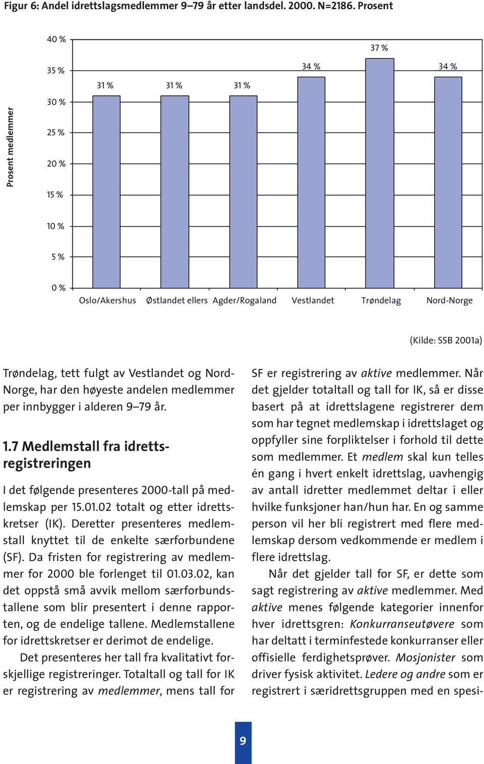 Trøndelag, tett fulgt av Vestlandet og Nord- Norge, har den høyeste andelen medlemmer per innbygger i alderen 9 79 år. 1.