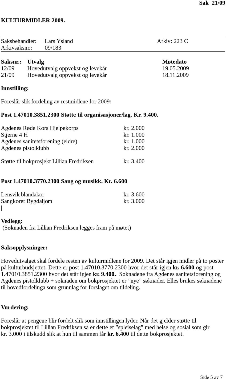 1.000 Agdenes pistolklubb kr. 2.000 Støtte til bokprosjekt Lillian Fredriksen kr. 3.