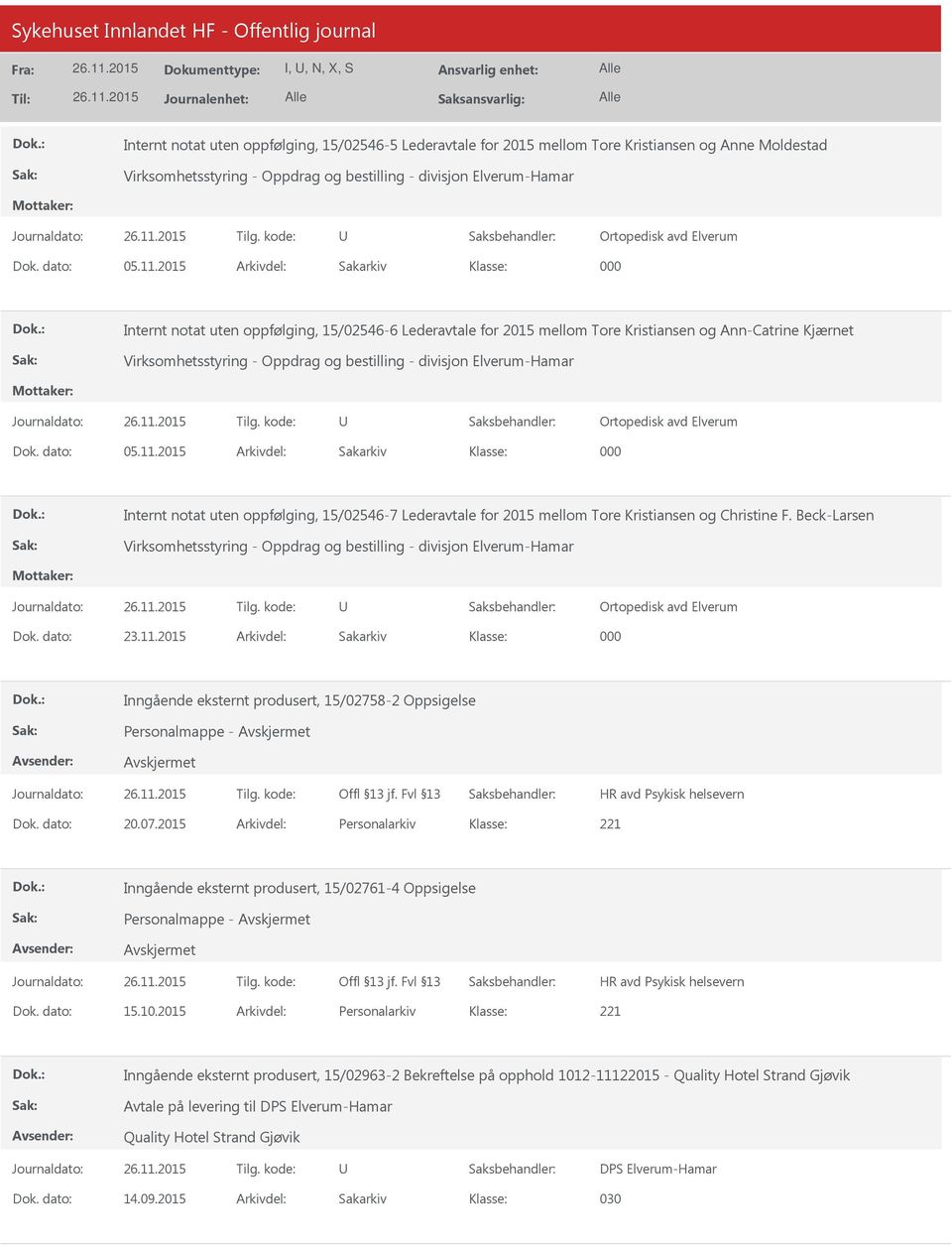 2015 Arkivdel: Sakarkiv 000 Internt notat uten oppfølging, 15/02546-6 Lederavtale for 2015 mellom Tore Kristiansen og Ann-Catrine Kjærnet Virksomhetsstyring - Oppdrag og bestilling - divisjon