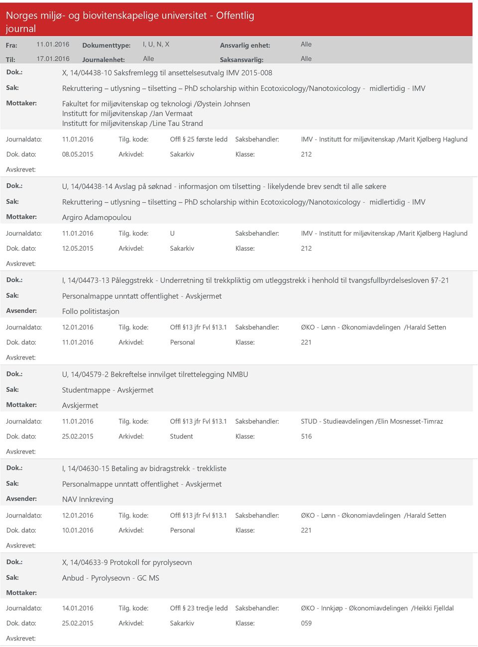 for miljøvitenskap og teknologi /Øystein Johnsen Institutt for miljøvitenskap /Jan Vermaat Institutt for miljøvitenskap /Line Tau Strand Offl 25 første ledd IMV - Institutt for miljøvitenskap /Marit