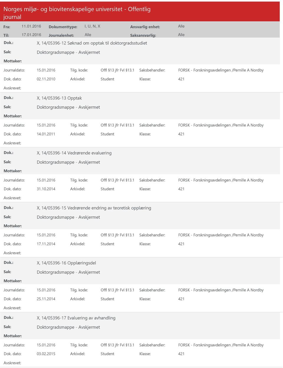 dato: 31.10.2014 Arkivdel: Student 421 X, 14/05396-15 Vedrørende endring av teoretisk opplæring Doktorgradsmappe - FORSK - Forskningsavdelingen /Pernille A Nordby Dok. dato: 17.11.