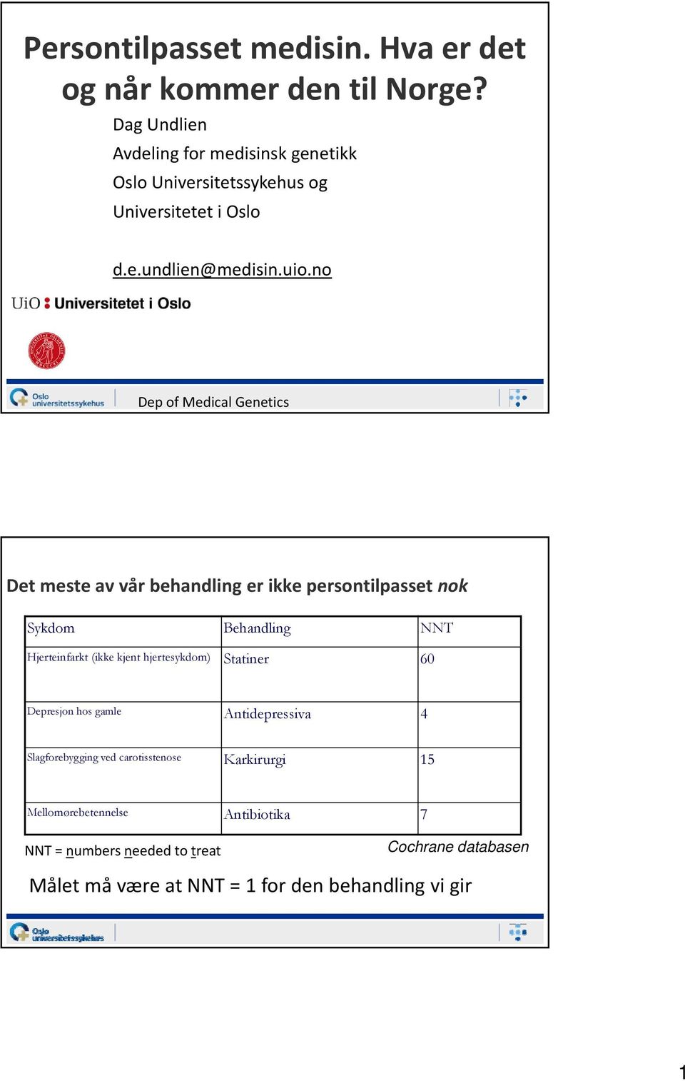 kjent hjertesykdom) Statiner 60 Depresjon hos gamle Antidepressiva 4 Slagforebygging ved carotisstenose Karkirurgi 15