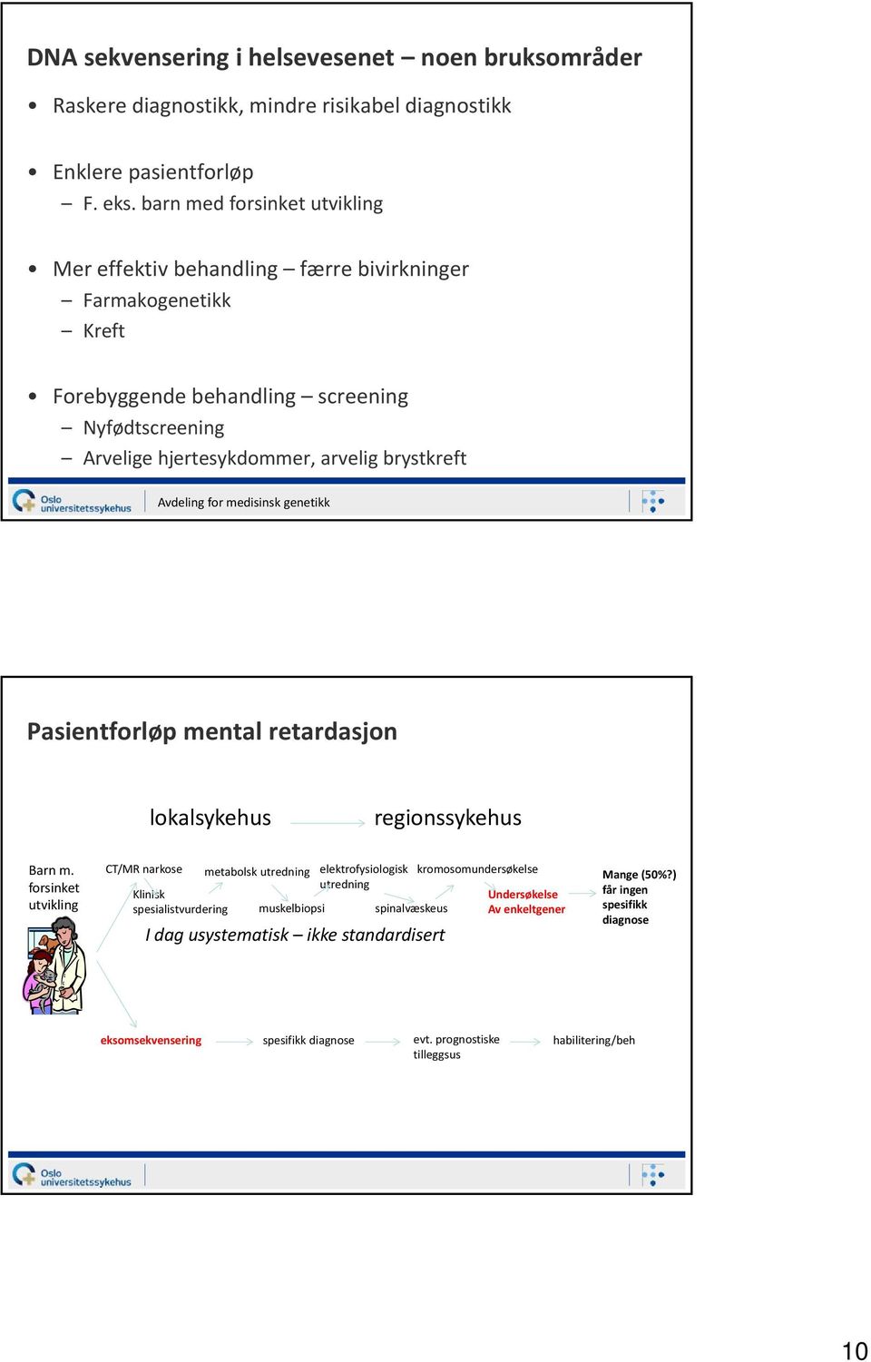 brystkreft Pasientforløp mental retardasjon lokalsykehus regionssykehus Barn m.