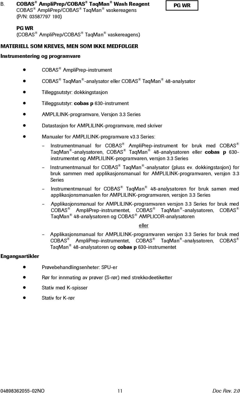 AMPLILINK-programvare, Versjon 3.3 Series Datastasjon for AMPLILINK-programvare, med skriver Manualer for AMPLILINK-programvare v3.