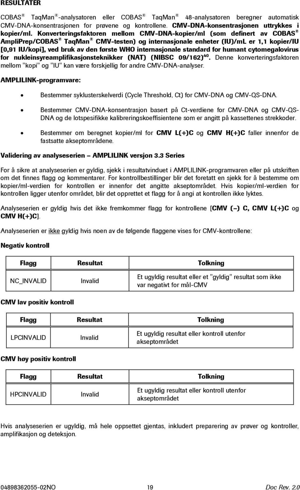 internasjonale standard for humant cytomegalovirus for nukleinsyreamplifikasjonsteknikker (NAT) (NIBSC 09/162) 40.